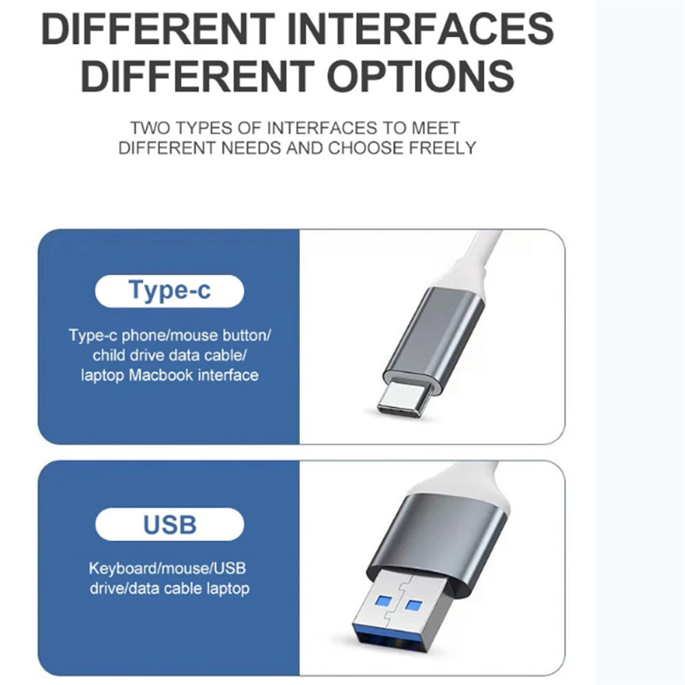 محول USB 3.0 متعدد الوظائف 4 ف - مراجعة Phone Accessories Distributor وسعره