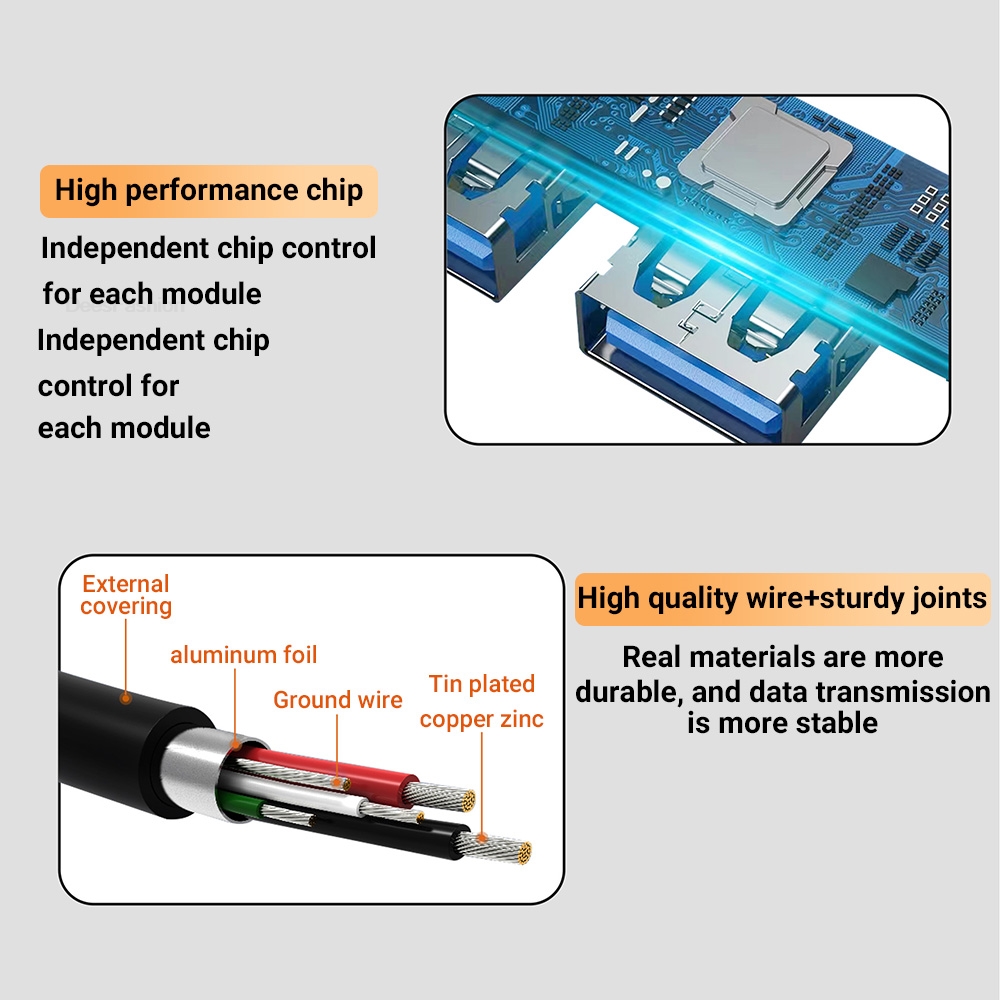محول USB 3.0 متعدد الوظائف 4 ف - مراجعة Phone Accessories Distributor وسعره